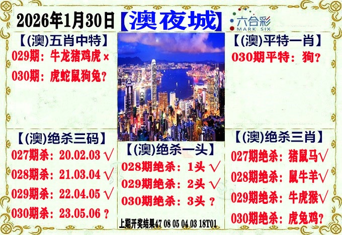 030期澳门夜城[图]