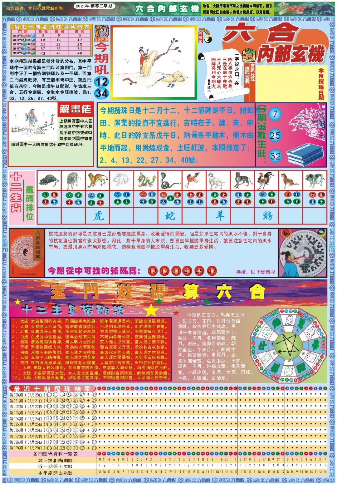 030期六合内部玄机A[图]