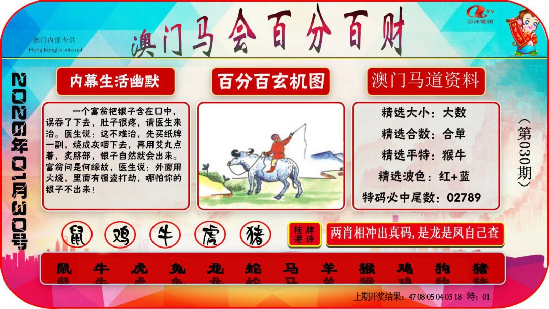 030期百分百财经[图]