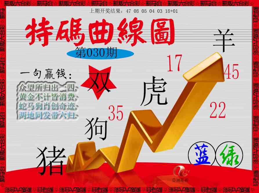 030期特码曲线图[图]