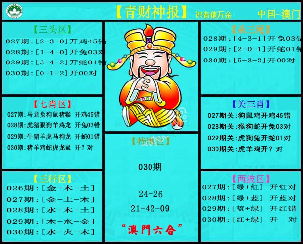 030期青财神[图]