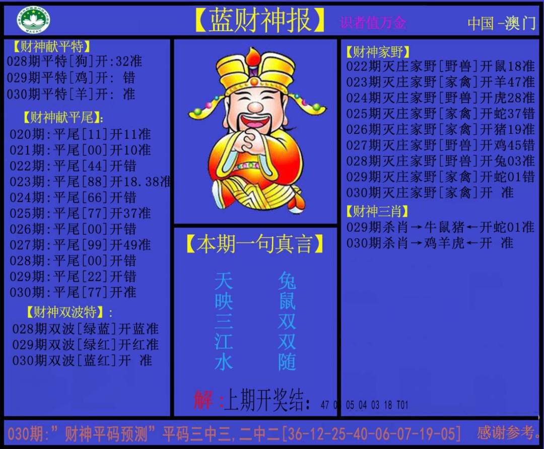 030期蓝财神[图]