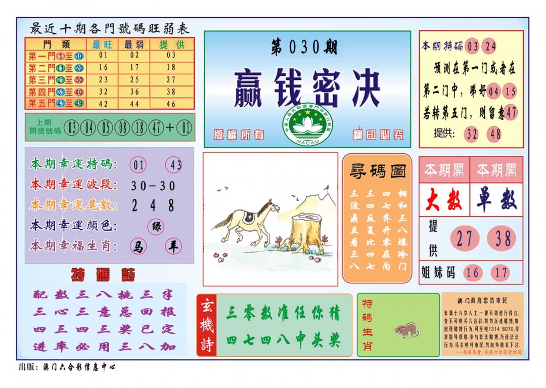 030期赢钱秘诀[图]