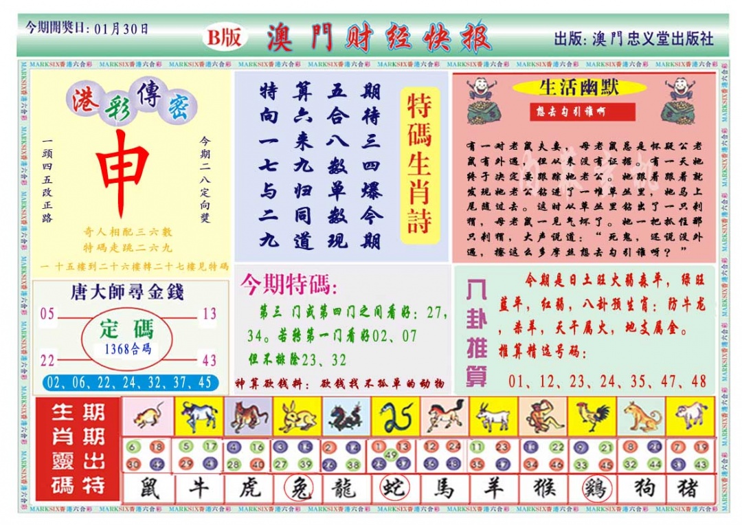 030期财经快报B[图]