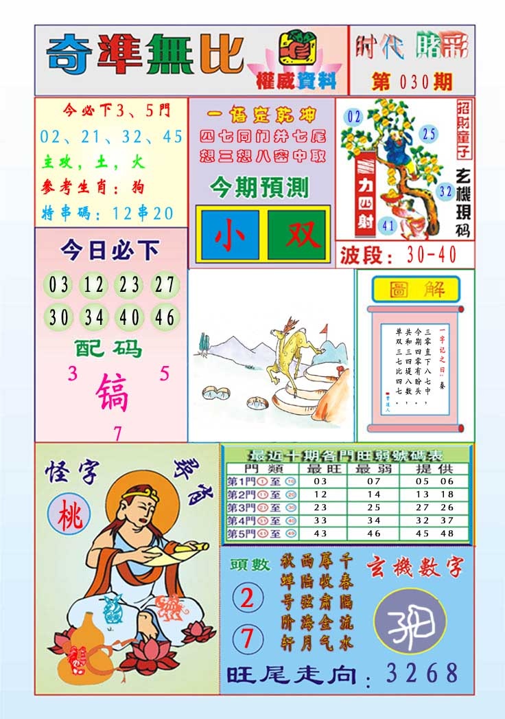 030期奇准无比[图]