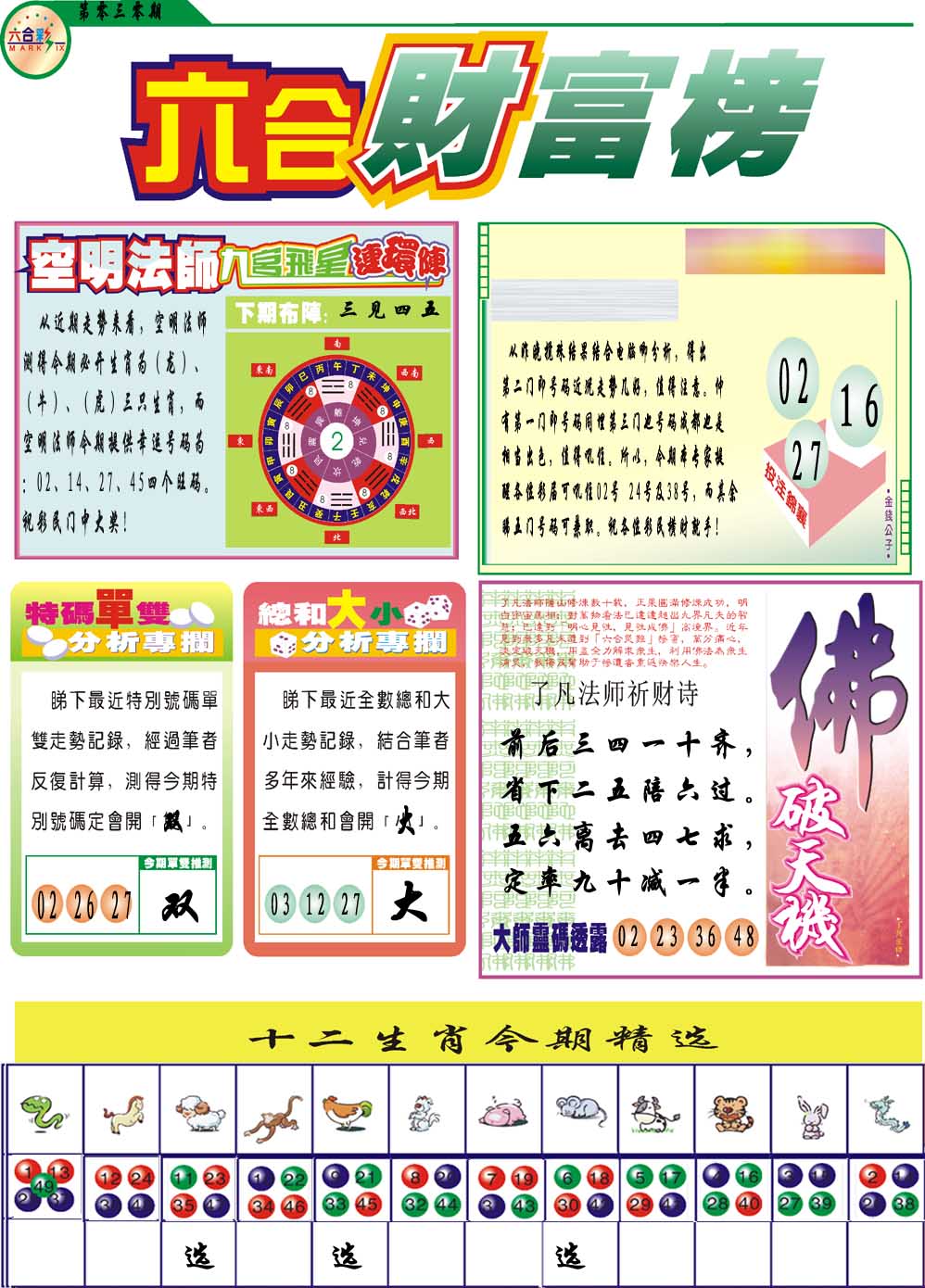 030期财富榜[图]