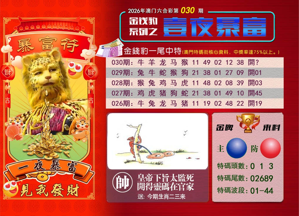 030期一夜暴富[图]