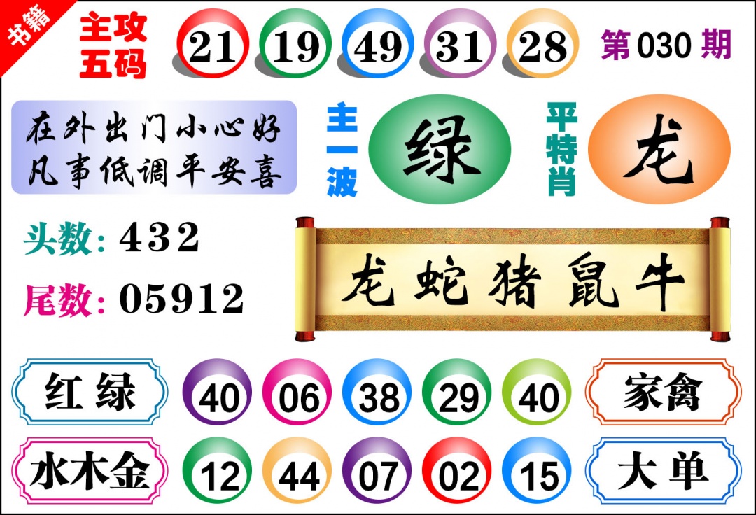 030期澳门主攻五码[图]