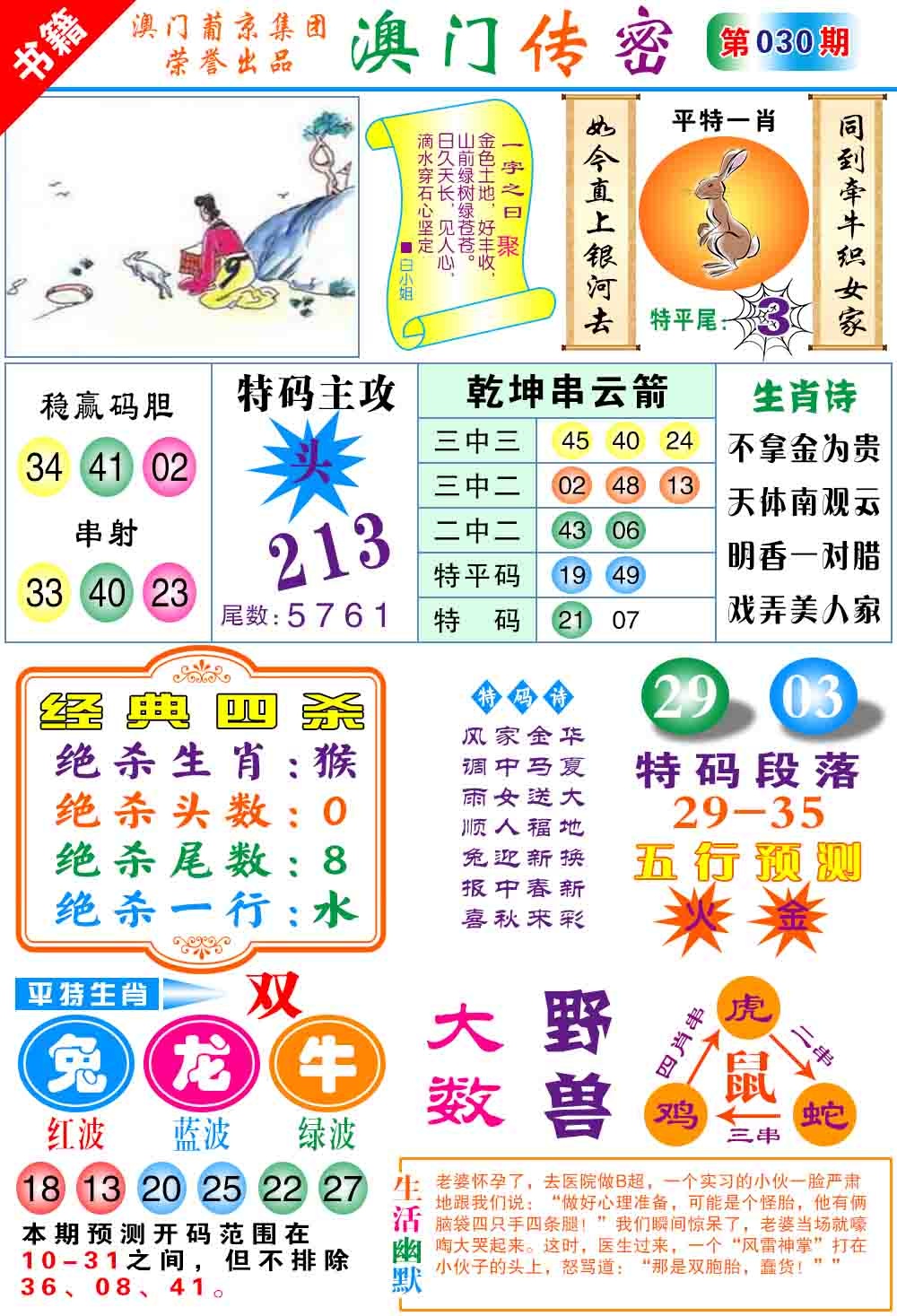 030期澳门传密心水[图]