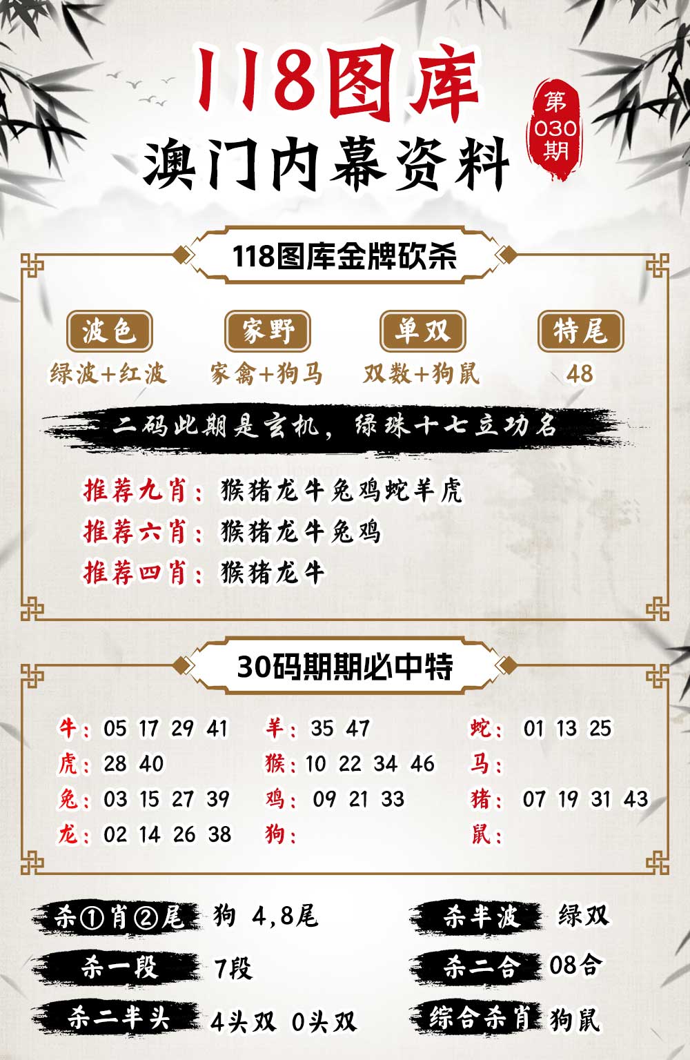 030期118内幕资料[图]