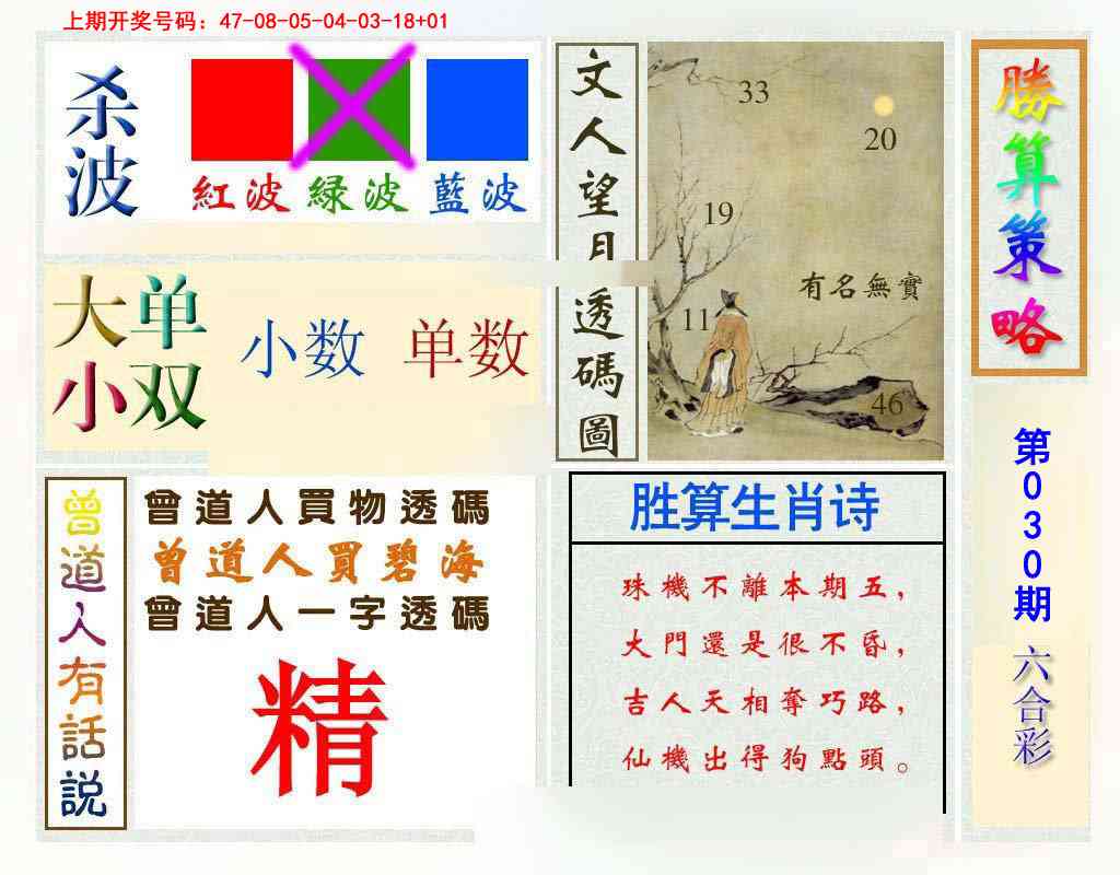 030期胜算策略[图]