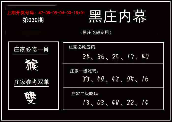 030期黑庄内幕[图]