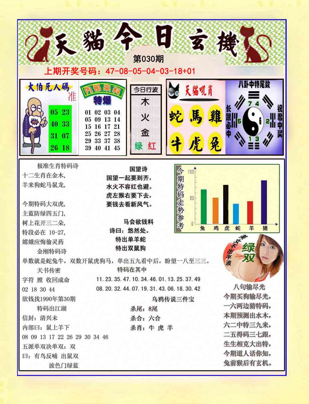 030期今日玄机图A[图]