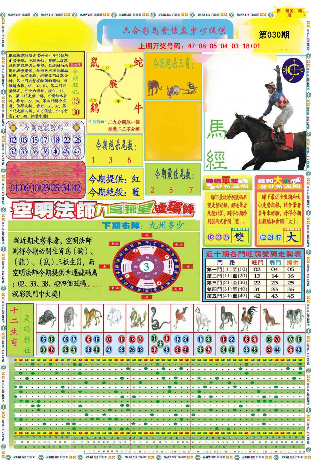 030期九龍马经A(推荐)[图]