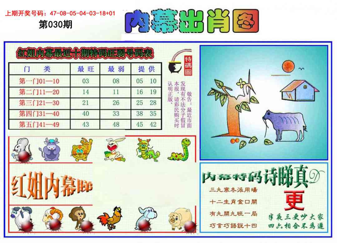 030期红姐内幕出肖[图]