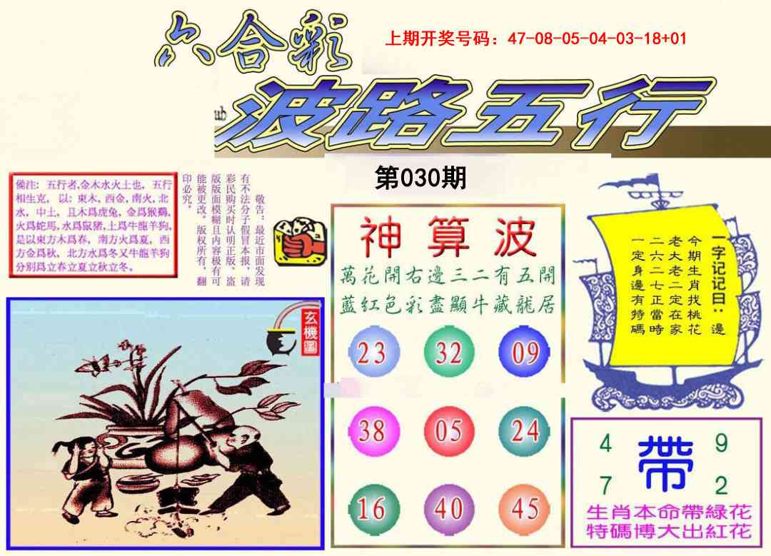 030期波路五行[图]