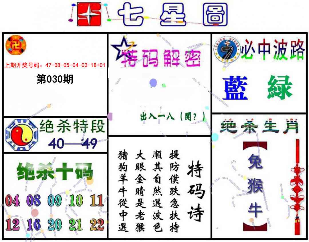 030期七星图A[图]