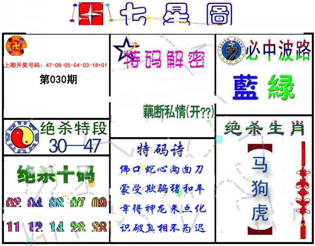 030期七星图B[图]