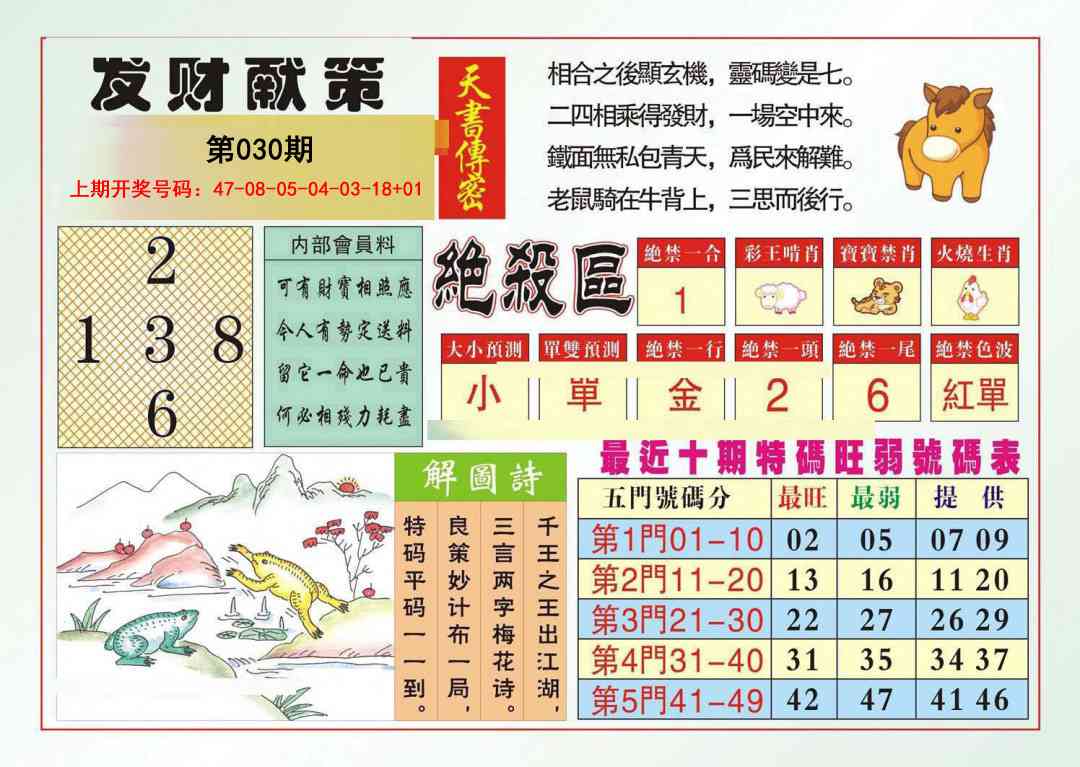 030期发财献策[图]