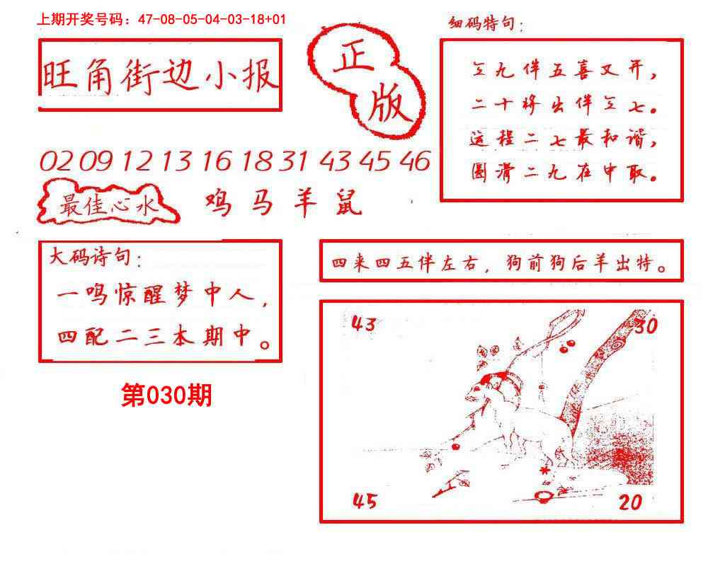 030期旺角街边小报[图]