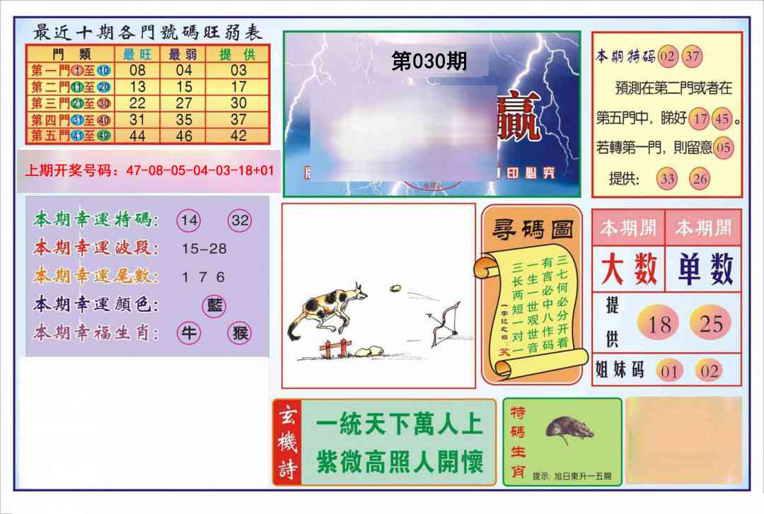 030期逢赌必羸[图]