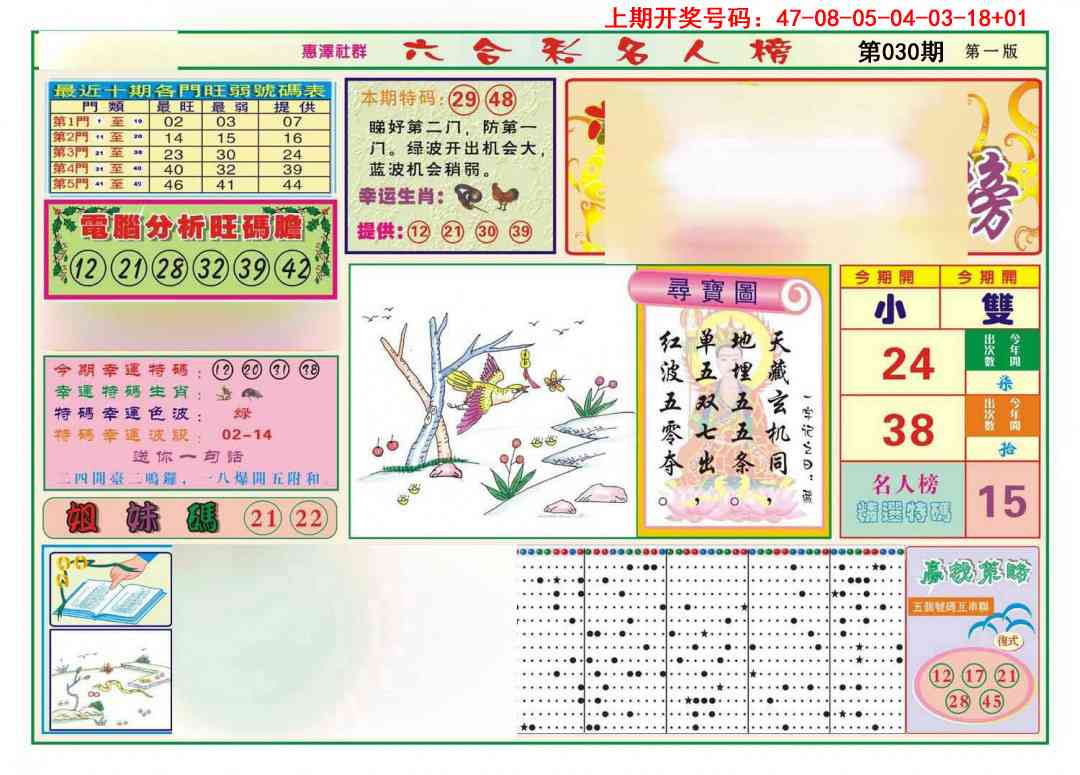 030期名人榜A[图]