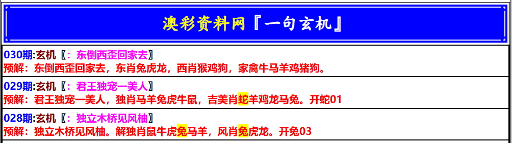 030期澳门一句玄机[图]