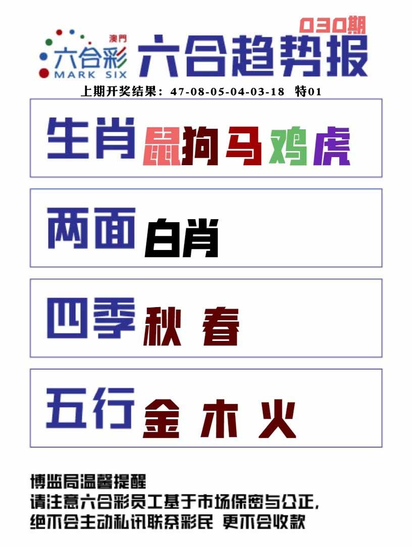 030期六合趋势图[图]